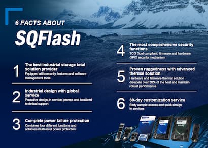 SQFlash and SQRAM Star Product Guide